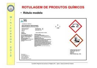 ROTULAGEM DE PRODUTOS QUÍMICOSROTULAGEM DE PRODUTOS QUÍMICOS
MM
• Rótulo modelo
ii
nn
ii
DENOMINAÇÃO COMERCIAL
DECAPANTE INDUSTRIAL
0
3 1
cc
uu
rr
DECAPANTE INDUSTRIAL
PRINCIPAL APLICAÇÃO AUXILIAR DE DECAPAGEM
FABRICADO EM: 09/10/11 PESO BRUTO (Kg): 1100
VALIDO ATÉ: 09/11/12 PESO LÍQUIDO (Kg): 1000
LOTE: YD EMPILAMIENTO: 2X2
CODIGO: -
PERIGO DADOS SOBRE PERIGO A SAÚDE
CORROSIVO
3 1
COR
rr
ss
oo
ss
USE LUVAS DE NEOPRENE CANO LONGO
ÓCULOS PANORÂMICOS DE PROTEÇÃO A
PROVA DE RESPINGOS QUÍMICOS.
MÁSCARA COM FILTRO PARA VAPORES
ÁCIDOS
MANIPULAÇÃO QUÍMICA NORMAL.
VENTILAÇÃO ADEQUADA
DISPOSIÇÃO INCINERAR OU SOTERRAR NUM
LOCAL APROVADO.
INCOMPATÍVEL COM METAIS E MEIOS
ALCALINOS
CONTATO COM
PELE. PODE CAUSAR SEVERA IRRITAÇÃO.
OLHOS: CORROSIVO. PODE CAUSAR DANOS IRREVERSÍVEIS
INGESTÃO: CORROSIVO. PODE CAUSAR QUEIMADURA NO TRATAO
GASTROINTSINAL.
INALAÇÃO: IRRITANTE NASAL. PODE CAUSAR IRRITAÇÃO NASAL, DE
GARGANTA OU DE PULMÃO,
PRIMEIROS SOCORROS
REMOVA A VÍTIMA PARA O AR FRESCO E OBTENHA ATENÇÃO MÉDICA.
NÃO INDUZA O VÔMITO. CONTATE IMEDIATAMENTE UM MÉDICO. DILUA
O CONTEÚDO DO ESTÔMAGO USANDO 3-4 COPOS ÁGUA.
NENHUMA EVIDÊNCIA DE EFEITOS CRÔNICOS POTENCIAI.,
OLHOS REMOVA AS LENTES DE CONTATO. MANTENHA AS PÁLPEBRAS
ss
--
22
00
ABERTAS. IMEDIATAMENTE LAVE PRONTAMENTE OS OLHOS
COM FLUXO DE ÁGUA A BAIXA PRESSÃOPOR 15 MINUTOS NO MÍNIMO.
IMEDIATAMENTE CONTATE ASSISTÊNCIA MÉDICA PARA TRATAMENTO
ADICIONAL LAVE PRONTAMENTE COM ÁGUA E SABÃO. REMOVA AS
ROUPAS CONTAMINADAS. SOLICITE ATENÇAO MÉDICA IMEDIATAMENTE.
POEIRA DO PRODUTO PODE CAUSAR IRRITAÇÃO DO TRATO
RESPIRATÓRIO SUPERIOR.
PROLONGADO OU REPETIDO CONTATO PODE CAUSAR IRRITAÇÃO
DA PELE.
00
11
22
FABRICADO EM: 09/10/11
VALIDO ATÉ: 09/11/12
LOTE: YD
CODIGO: -
PESO LÍQUIDO (Kg): 1000Fabricado por:
SG Consultoria Ltda.
Estrada Nacional, 715 C. 66
Cotia – SP – 06709-310
CNPJ 01 001 001/0001 00
Conselho Regional de Química IV Região (SP) – Apoio: Caixa Econômica Federal
CNPJ: 01.001.001/0001-00
Químico Responsável
S.A.Goncalves CRQ: 04412270-IVª
 
