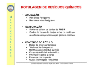 ROTULAGEM DE RESÍDUOS QUÍMICOSROTULAGEM DE RESÍDUOS QUÍMICOS
MM
•• APLICAÇÃOAPLICAÇÃO:
• Resíduos Perigosos
ii
nn
ii
g
• Resíduos Não Perigosos
ELABORAÇÃOELABORAÇÃO
cc
uu
rr
•• ELABORAÇÃOELABORAÇÃO
• Pode-se utilizar os dados da FDSR
• Dados de bases de dados sobre os resíduos
rr
ss
oo
ss
resultantes do processo que gerou o resíduo
CONTEÚDO DO RÓTULOCONTEÚDO DO RÓTULOss
--
22
00
•• CONTEÚDO DO RÓTULOCONTEÚDO DO RÓTULO
•• Dados da Empresa GeradoraDados da Empresa Geradora
•• Telefones de EmergênciaTelefones de Emergência
Id tifi ã d íd í iId tifi ã d íd í i00
11
22
•• Identificação do resíduo químicoIdentificação do resíduo químico
•• Composição Química do resíduoComposição Química do resíduo
•• Informações sobre o perigoInformações sobre o perigo
•• Frases de preocupaçãoFrases de preocupação
Conselho Regional de Química IV Região (SP) – Apoio: Caixa Econômica Federal
•• Frases de preocupaçãoFrases de preocupação
•• Outras informações RelevantesOutras informações Relevantes
 