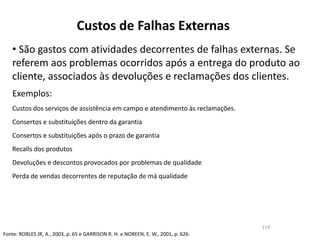Custos de Falhas Externas
• São gastos com atividades decorrentes de falhas externas. Se
referem aos problemas ocorridos após a entrega do produto ao
cliente, associados às devoluções e reclamações dos clientes.
Exemplos:
Custos dos serviços de assistência em campo e atendimento às reclamações.
Consertos e substituições dentro da garantia
Consertos e substituições após o prazo de garantia
Recalls dos produtos
Devoluções e descontos provocados por problemas de qualidade
Perda de vendas decorrentes de reputação de má qualidade
114
Fonte: ROBLES JR, A., 2003, p. 65 e GARRISON R. H. e NOREEN, E. W., 2001, p. 626.
 