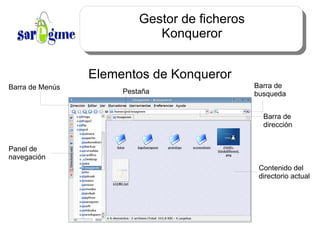 Gestor de ficheros Konqueror Barra de Menús Elementos de Konqueror Barra de busqueda Barra de dirección Panel de navegación Pestaña Contenido del directorio actual 