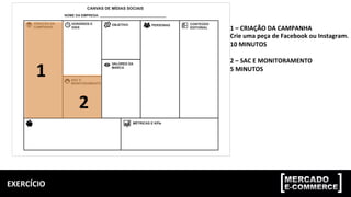EXERCÍCIO	
1	–	CRIAÇÃO	DA	CAMPANHA	
Crie	uma	peça	de	Facebook	ou	Instagram.	
10	MINUTOS	
	
2	–	SAC	E	MONITORAMENTO	
5	MINUTOS	
1	
2	
 