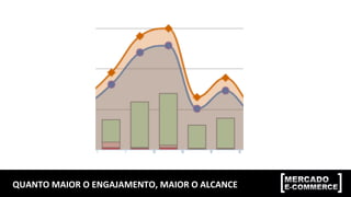 QUANTO	MAIOR	O	ENGAJAMENTO,	MAIOR	O	ALCANCE	
 