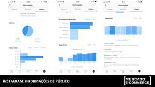 INSTAGRAM:	INFORMAÇÕES	DE	PÚBLICO	
MÓDULO	2:	MÉTRICAS,	KPIs	E	TAGS	DE	CONVERSÃO	
 