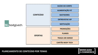 PLANEJAMENTO	DE	CONTEÚDO	POR	TEMAS	
CONTEÚDO	
OFERTAS	
SAÚDE	DO	CORPO	
ALIMENTAÇÃO	FIT	
BASTIDORES	
ENTREVISTAS	VIP	
MOTIVAÇÃO	
PROMOÇÕES	
PLANOS	
TRAGA	UM	AMIGO	
CARTÃO	BODY	TECH	
 