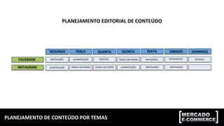 PLANEJAMENTO	DE	CONTEÚDO	POR	TEMAS	
FACEBOOK	
INSTAGRAM	
SEGUNDA	 TERÇA	 QUARTA	 QUINTA	 SEXTA	 SÁBADO	 DOMINGO	
MOTIVAÇÃO	
SAÚDE	DO	CORPO	ALIMENTAÇÃO	
ALIMENTAÇÃO	
ALIMENTAÇÃO	
OFERTAS	
TRAGA	UM	AMIGO	
OFERTAS	 TRAGA	UM	AMIGO	 NOVIDADES	 ENTREVISTAS	
MOTIVAÇÃO	MOTIVAÇÃO	
PLANEJAMENTO	EDITORIAL	DE	CONTEÚDO	
 