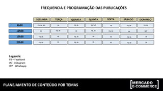 PLANEJAMENTO	DE	CONTEÚDO	POR	TEMAS	
6h30	
12h00	
SEGUNDA	 TERÇA	 QUARTA	 QUINTA	 SEXTA	 SÁBADO	 DOMINGO	
FB,	IN,	WP	
IN	
IN	
FB,	IN	
FREQUENCIA	E	PROGRAMAÇÃO	DAS	PUBLICAÇÕES	
15h30	 FB,	IN	 IN	
Legenda:	
FB	–	Facebook	
IN	–	Instagram	
WP	-	Whatsapp	
FB,	IN	
IN	
IN,	WP	
FB,	IN	
FB,	IN	 IN	
IN	
FB,	IN	
IN	
FB,	IN	
IN	 WP	
FB,	IN	 IN	
FB,	IN	
20h30	 FB,	IN	 IN	 FB,	IN	 IN	 IN	 FB,	IN	 IN	
 