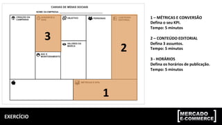 EXERCÍCIO	
1	–	MÉTRICAS	E	CONVERSÃO	
Defina	o	seu	KPI.	
Tempo:	5	minutos	
	
2	–	CONTEÚDO	EDITORIAL	
Defina	3	assuntos.	
Tempo:	5	minutos	
	
3	-	HORÁRIOS	
Defina	os	horários	de	publicação.	
Tempo:	5	minutos	
1	
2	
3	
 