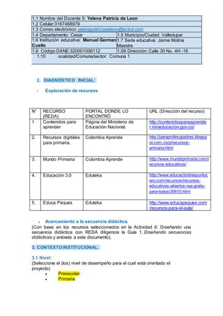 1.1 Nombre del Docente 5: Yelena Patricia de Leon
1.2 Celular:3167468979
1.3 Correo electrónico: yelenapatriciadeleon@eclod.com
1.4 Departamento: Cesar 1.5 Municipio/Ciudad: Valledupar
1.6 Institución educativa: Manuel German
Cuello
1.7 Sede educativa: Jaime Molina
Maestre
1.8 Código DANE:320001006112 1.09 Dirección: Calle 30 No. 4H -16
1.10 ocalidad/Comuna/sector: Comuna 1
2. DIAGNÓSTICO INICIAL:
1. Exploración de recursos.
N° RECURSO
(REDA)
PORTAL DONDE LO
ENCONTRÓ
URL (Dirección del recurso)
1 Contenidos para
aprender
Página del Ministerio de
Educación Nacional.
http://contenidosparaaprende
r.mineducacion.gov.co/
2. Recursos digitales
para primaria.
Colombia Aprende http://paraprofesypadres.blogsp
ot.com.co/p/recursos-
primaria.html
3. Mundo Primaria Colombia Aprende http://www.mundoprimaria.com/r
ecursos-educativos/
4. Educación 3.0 Eduteka http://www.educaciontrespuntoc
ero.com/recursos/recursos-
educativos-abiertos-rea-gratis-
para-todos/30610.html
5. Educa Peques Eduteka http://www.educapeques.com
/recursos-para-el-aula/
2. Acercamiento a la secuencia didáctica.
(Con base en los recursos seleccionados en la Actividad 6: Diseñando una
secuencia didáctica con REDA diligencie la Guía 1. Diseñando secuencias
didácticas y anéxela a este documento).
3. CONTEXTO INSTITUCIONAL.
3.1 Nivel:
(Seleccione el (los) nivel de desempeño para el cual está orientado el
proyecto)
 Preescolar.
 Primaria
 
