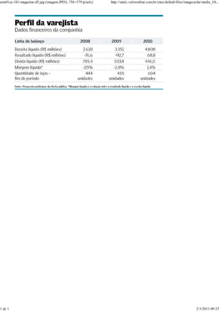 arte01sa-101-magazine-d5.jpg (imagem JPEG, 756×379 pixels)   http://static.valoronline.com.br/sites/default/files/imagecache/media_lib...




1 de 1                                                                                                                   2/3/2011 09:25
 