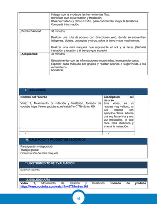 16
Indagar con la ayuda de las herramientas Tics,
Identificar qué es la rotación y traslación
Observar videos y otros REDAS, para comprender mejor la temáticas.
Compartir información.
¡Produzcamos! 30 minutos
Realizar una ruta de acceso con direcciones web, donde se encuentren
imágenes, videos, conceptos y otros, sobre la tierra y sus movimientos.
Realizar una mini maqueta que represente el sol y la tierra. (Señalar
traslación y rotación y el tiempo que sucede)
¡Apliquemos! 30 minutos
Retroalimentar con las informaciones encontradas, intercambiar datos.
Exponer cada maqueta por grupos y realizar aportes o sugerencias a los
compañeros.
Socializar.
9. RECURSOS
Nombre del recurso Descripción del
recurso
Video 1, Movimiento de rotación y traslación, tomado de
youtube https://www.youtube.com/watch?v=0T78mU-m_K0
Este video, es un
recurso muy valioso, ya
que explica con
ejemplos claros. Alterna
una voz femenina y una
voz masculina, lo cual
hace más dinámica y
amena la narración.
- -
10. EALUACIÓN Y PRODUCTOS ASOCIADOS
Participación y disposición
Trabajo grupal
Construcción de mini maqueta
11. INSTRUMENTO DE EVALUACIÓN
Examen escrito
12. BIBLIOGRAFÍA
Video 1, Movimiento de rotación y traslación, tomado de youtube
https://www.youtube.com/watch?v=0T78mU-m_K0
 