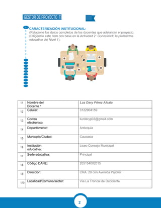 2
GESTOR DE PROYECTO TI
CARACTERIZACIÓN INSTITUCIONAL:
(Relacione los datos completos de los docentes que adelantan el proyecto.
(Diligencie este ítem con base en la Actividad 2: Conociendo la plataforma
educativa del Nivel 1).
1.1 Nombre del
Docente 1
Luz Dary Pérez Álcala
1.2
Celular: 3122904159
1.3
Correo
electrónico:
luzdaryp03@gmail.com
1.4
Departamento: Antioquia
1.5
Municipio/Ciudad: Caucasia
1.6
Institución
educativa:
Liceo Consejo Municipal
1.7
Sede educativa: Principal
1.8
Código DANE: 205154002015
1.9
Dirección: CRA. 20 con Avenida Pajonal
1.10
Localidad/Comuna/sector: Vía La Troncal de Occidente
 