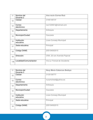 3
1.1 Nombre del
Docente 2
Ana rocío Correa Ruíz
1.2
Celular: 3146148737
1.3
Correo
electrónico:
roci120461@hotmail.com
1.4
Departamento: Antioquia
1.5
Municipio/Ciudad: Caucasia
1.6
Institución
educativa:
Liceo Consejo Municipal
1.7
Sede educativa: Principal
1.8
Código DANE: 205154002015
1.9
Dirección: CRA. 20 con Avenida Pajonal
1.10
Localidad/Comuna/sector: Vía La Troncal de Occidente
1.1 Nombre del
Docente 3
Nury María Cabarcas Bedoya
1.2
Celular: 3135106777
1.3
Correo
electrónico:
nurymicheel@yahoo.es
1.4
Departamento: Antioquia
1.5
Municipio/Ciudad: Caucasia
1.6
Institución
educativa:
Liceo Consejo Municipal
1.7
Sede educativa: Principal
1.8
Código DANE: 205154002015
 