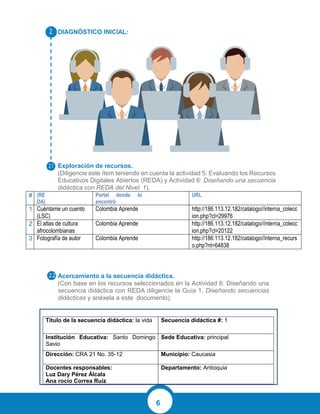 6
DIAGNÓSTICO INICIAL:
Exploración de recursos.
(Diligencie este ítem teniendo en cuenta la actividad 5: Evaluando los Recursos
Educativos Digitales Abiertos (REDA) y Actividad 6: Diseñando una secuencia
didáctica con REDA del Nivel 1).
# (RE
DA)
Portal donde lo
encontró
URL
1 Cuéntame un cuento
(LSC)
Colombia Aprende http://186.113.12.182/catalogo//interna_colecc
ion.php?cl=29976
2 El atlas de cultura
afrocolombianas
Colombia Aprende http://186.113.12.182/catalogo//interna_colecc
ion.php?cl=20122
3 Fotografía de autor Colombia Aprende http://186.113.12.182/catalogo//interna_recurs
o.php?nt=64838
Acercamiento a la secuencia didáctica.
(Con base en los recursos seleccionados en la Actividad 6: Diseñando una
secuencia didáctica con REDA diligencie la Guía 1. Diseñando secuencias
didácticas y anéxela a este documento).
Título de la secuencia didáctica: la vida Secuencia didáctica #: 1
Institución Educativa: Santo Domingo
Savio
Sede Educativa: principal
Dirección: CRA 21 No. 35-12 Municipio: Caucasia
Docentes responsables:
Luz Dary Pérez Álcala
Ana rocío Correa Ruíz
Departamento: Antioquia
 