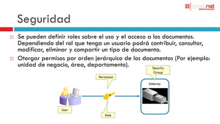 Seguridad
   Se pueden definir roles sobre el uso y el acceso a los documentos.
    Dependiendo del rol que tenga un usuario podrá contribuir, consultar,
    modificar, eliminar y compartir un tipo de documento.
   Otorgar permisos por orden jerárquico de los documentos (Por ejemplo:
    unidad de negocio, área, departamento).            Security
                                                     Group
                                 Permission
                                                   Interno




                   User
                                     Role
 