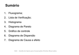 Sumário
1. Fluxograma;
2. Lista de Verificação;
3. Histograma
4. Diagrama de Pareto
5. Gráfico de controle
6. Diagrama de Dispersão
7. Diagrama de Causa e efeito
GAC - Gestão de Apoio para Corporações Direitos Reservados
 
