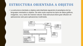 ESTRUCTURA ORIENTADA A OBJETOS
• La estructura orientada a objetos está diseñada siguiendo el paradigma de los
lenguajes orientados a objetos. De este modo soporta los tipos de datos gráficos,
imágenes, voz y texto de manera natural. Esta estructura tiene gran difusión en
aplicaciones web para aplicaciones multimedia.
 