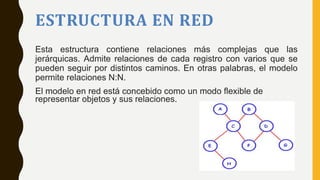 ESTRUCTURA EN RED
Esta estructura contiene relaciones más complejas que las
jerárquicas. Admite relaciones de cada registro con varios que se
pueden seguir por distintos caminos. En otras palabras, el modelo
permite relaciones N:N.
El modelo en red está concebido como un modo flexible de
representar objetos y sus relaciones.
 