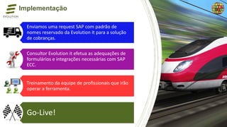 Implementação
Enviamos uma request SAP com padrão de
nomes reservado da Evolution it para a solução
de cobranças.
Consultor Evolution it efetua as adequações de
formulários e integrações necessárias com SAP
ECC.
Treinamento da equipe de profissionais que irão
operar a ferramenta.
Go-Live!
 