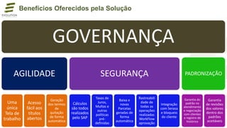 GOVERNANÇA
AGILIDADE
Uma
única
Tela de
trabalho
Acesso
fácil aos
títulos
abertos
Geração
dos termos
de
quitação
de forma
automática
SEGURANÇA
Cálculos
são todos
realizados
pelo SAP
Taxas de
Juros,
Multas e
outras
políticas
pré-
definidas
Baixa e
novas
Parcelas
geradas de
forma
automática
Rastreabili
dade de
todas as
operações
realizadas
WorkFlow
aprovação
Integração
com Serasa
e bloqueio
do cliente
PADRONIZAÇÃO
Garantia do
padrão no
atendimento
e negociação
com clientes
e registro de
histórico
Garantia
de revisões
dos valores
dentro dos
padrões
aceitáveis
Benefícios Oferecidos pela Solução
 