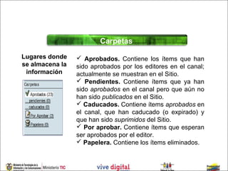 Carpetas

Lugares donde     Aprobados. Contiene los ítems que han
se almacena la   sido aprobados por los editores en el canal;
 información     actualmente se muestran en el Sitio.
                  Pendientes. Contiene ítems que ya han
                 sido aprobados en el canal pero que aún no
                 han sido publicados en el Sitio.
                  Caducados. Contiene ítems aprobados en
                 el canal, que han caducado (o expirado) y
                 que han sido suprimidos del Sitio.
                  Por aprobar. Contiene ítems que esperan
                 ser aprobados por el editor.
                  Papelera. Contiene los ítems eliminados.
 