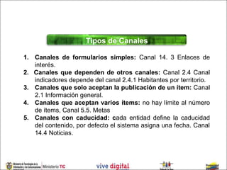 Tipos de Canales

1. Canales de formularios simples: Canal 14. 3 Enlaces de
   interés.
2. Canales que dependen de otros canales: Canal 2.4 Canal
   indicadores depende del canal 2.4.1 Habitantes por territorio.
3. Canales que solo aceptan la publicación de un ítem: Canal
   2.1 Información general.
4. Canales que aceptan varios ítems: no hay límite al número
   de ítems, Canal 5.5. Metas
5. Canales con caducidad: cada entidad define la caducidad
   del contenido, por defecto el sistema asigna una fecha. Canal
   14.4 Noticias.
 
