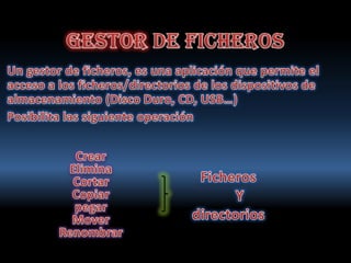 Gestor de ficheros