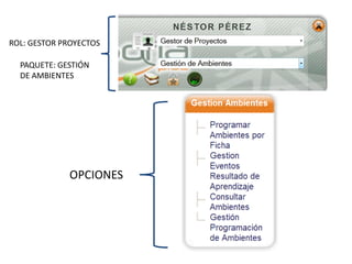 ROL: GESTOR PROYECTOS
PAQUETE: GESTIÓN
DE AMBIENTES
OPCIONES