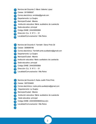 3
Nombre del Docente 3: Mavis Valiente Lopez
Celular: 3015689047
Correo electrónico: embibipi@gmail.com
Departamento: La Guajira
Municipio/Ciudad: Albania
Institución educativa: María auxiliadora de cuestecita
Sede educativa: principal
Código DANE: 244430000884
Dirección: CLL 9 N° 5 - 01
Localidad/Comuna/sector: Villa Reina
Nombre del Docente 4: Yamileth Elena Pinto Gil
Celular: 3008069196
Correo electrónico: Yamileth.pinto.auxiliadora@gmail.com
Departamento: La Guajira
Municipio/Ciudad: Albania
Institución educativa: María auxiliadora de cuestecita
Sede educativa: principal
Código DANE: 244430000884
Dirección: CLL 9 N° 5 - 01
Localidad/Comuna/sector: Villa Reina
Nombre del Docente 5: Nubis Judith Pinto Pinto
Celular: 3207204683
Correo electrónico: nubis.pinto.auxiliadora@gmail.com
Departamento: La Guajira
Municipio/Ciudad: Albania
Institución educativa: María auxiliadora de cuestecita
Sede educativa: principal
Código DANE: 244430000884Dirección:
Localidad/Comuna/sector: Villa Reina
 