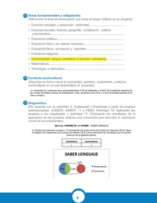 6
Áreas fundamentales y obligatorias:
Seleccione el área de desempeño que tiene el mayor énfasis en el proyecto:
• Ciencias naturales y educación ambiental...........................................
• Ciencias sociales, historia, geografía, constitución política
y democracia........................................................................................
• Educación artística...............................................................................
• Educación ética y en valores humanos...............................................
• Educación física, recreación y deportes..............................................
• Educación religiosa..............................................................................
• Humanidades, lengua castellana e idiomas extranjeros......................
• Matemáticas..........................................................................................
• Tecnología e informática.......................................................................
Contexto sociocultural.
(Describa en forma breve la comunidad, territorio, costumbres y entorno
sociocultural en el cual desarrollará el proyecto).
Diagnóstico.
(De acuerdo con la actividad 9: Explorando y Diseñando a partir de pruebas
estandarizadas: (SABER, SABER 11 y PISA), Actividad 10: Aplicando las
pruebas a los estudiantes y actividad 11: Evaluando los resultados de la
aplicación de las pruebas, elabore una conclusión que describa la valoración
inicial de los estudiantes).
La comunidad de cuestecita tiene aproximadamente 4120 de habitantes y el 50% de la población depende de
las ventas informales (ventas de almohabanas, fritos, ganadería entre otros.) y otro porcentaje depende de la
mina (cerrejón).
Ejemplo: NOMBRE DE LA PRUEBA: SABER LENGUAJE
La Prueba de Evaluación se aplicó a 14 estudiantes del grado sexto de la Institución Educativa Rural, María
Auxiliadora de Cuestecitas del municipio de Albania. De la cual se obtuvieron los resultados que se pueden
observar de la siguiente gráfica.
APROBARON REPROBARON
6 8
57%
43%
43%
SABER LENGUAJE
Reaprobado
Aprobado
 