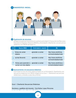 4
DIAGNÓSTICO INICIAL:
Exploración de recursos. 	
(Diligencie este ítem teniendo en cuenta la actividad 5: Evaluando los Recursos
Educativos Digitales Abiertos (REDA) y Actividad 6: Diseñando una secuencia
didáctica con REDA del Nivel 1).
Acercamiento a la secuencia didáctica.
(Con base en los recursos seleccionados en la Actividad 6: Diseñando una
secuencia didáctica con REDA diligencie la Guía 1. Diseñando secuencias
didácticas y anéxela a este documento).
2.
2.1
2.2
Recurso (REDA) Portal donde lo encontró URL#
1
2
3
fichas de contar
objetos
aprender a contar http://www.edufichas.
com/actividades/mate
maticas/sumas/sumas
-con-dibujos-de-flores
/
sumas llevando aprender a contar http://www.edufichas.
com/actividades/mate
maticas/sumas/sumas
-con-dibujos-de-flores
/
 
Guía 1. Diseñando Secuencias Didácticas
Nombres y apellidos del docente: Cira Esther López Rincones
Institución Educativa: Casimiro Raúl Maestre
Sede: Principal
Municipio: Valledupar
Departamento: Cesar
fichas para aprender a
sumar con tres digitos
aprender a contar http://www.edufichas.c
om/actividades/matem
aticas/sumas/sumas-c
on-dibujos-de-flores/
 