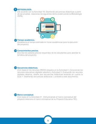 9
METODOLOGÍA.
(De acuerdo con la Actividad 19: Diseñando secuencias didácticas a partir
de las pruebas, relaciones los siguientes ítems evidenciando la Metodología
PEPA).
Tiempo académico.
(Establezca el tiempo estimado en horas académicas para la ejecución
del proyecto).
Conocimientos previos.
(Escriba los saberes previos requeridos de los estudiantes para abordar la
temática del proyecto).
Secuencias didácticas.	
(Con base en los recursos (REDA) elegidos en la Actividad 4: Conociendo los
recursos educativos digitales abiertos y Actividad 5: Evaluando los recursos
digitales abiertos, diseñe dos secuencias didácticas teniendo en cuenta la
Guía 1. Diseñando secuencias didácticas y anéxela a este documento).
Marco conceptual.
(Con base en la Actividad 21: Estructurando el marco conceptual del
proyecto relacione el marco conceptual de su Proyecto Educativo TIC).
5.
5.1
5.2
5.3
5.4
8 horas clases
¿que es un punto? ¿una linea, un segmento, una recta?, los estudiantes deben manejar
lo basico de una exploracion de la PC, navegar en internet, Que es un poligono? y sus
caracteristicas.
En este apartado se presentan los fundamentos tericos que le dan sustento al
proyecto, en primer lugar las generalidades del pensamiento espacial desde los
lineamientos curriculares en aras de contextualizar el tema para ir desde all a la
enseæanzade la geometra y a los cuerpos geomØtricosmostrando luego los diversos
mØtodosde enseæanza,sus caractersticas y su relacin con la geometra. El
pensamiento espacial segœnlos lineamientos curriculares es considerado como un
conjunto de procesos cognitivos mediante los cuales se construyen y se manipulan las
representaciones mentales de los objetos del espacio, las relaciones entre ellos, sus
transformaciones y sus diversas traducciones a representaciones materiales. 10 La
inteligencia espacial es esencial para el desarrollo del pensamiento cientfico ya que es
http://proyecto3ingrith.blogspot.com.co/2016/04/secuencia-didactica.html
 