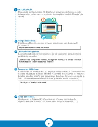 11
METODOLOGÍA.
(De acuerdo con la Actividad 19: Diseñando secuencias didácticas a partir
de las pruebas, relaciones los siguientes ítems evidenciando la Metodología
PEPA).
Tiempo académico.
(Establezca el tiempo estimado en horas académicas para la ejecución
del proyecto).
Conocimientos previos.
(Escriba los saberes previos requeridos de los estudiantes para abordar la
temática del proyecto).
Secuencias didácticas.
(Con base en los recursos (REDA) elegidos en la Actividad 4: Conociendo los
recursos educativos digitales abiertos y Actividad 5: Evaluando los recursos
digitales abiertos, diseñe dos secuencias didácticas teniendo en cuenta la
Guía 1. Diseñando secuencias didácticas y anéxela a este documento).
Marco conceptual.
(Con base en la Actividad 21: Estructurando el marco conceptual del
proyecto relacione el marco conceptual de su Proyecto Educativo TIC).
4 horas semanales durante tres meses
Uso básico del computador o tableta, navegar en internet, y el tema a consultar
matemático que se este trabajando en clase
Se diligencio en el punto anterior
 