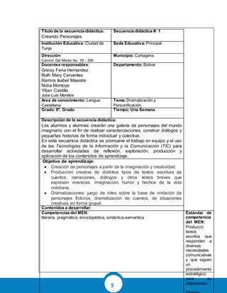 5
Título de la secuencia didáctica:
Creando Personajes
Secuencia didáctica #: 1
Institución Educativa: Ciudad de
Tunja
Sede Educativa:Principal
Dirección:
Camino Del Medio No. 39 - 266
Municipio: Cartagena
Docentes responsables:
Greisy Feria Hernandez
Ruth Mary Cervantes
Ramira Isabel Maestre
Nidia Montoya
Yilian Castillo
Jose Luis Morelos
Departamento: Bolívar
Área de conocimiento: Lengua
Castellana
Tema: Dramatización y
Personificación.
Grado: 6º. Grado Tiempo: Una Semana
Descripción de la secuencia didáctica:
Los alumnos y alumnas crearán una galería de personajes del mundo
imaginario con el fin de realizar caracterizaciones, construir diálogos y
pequeñas historias de forma individual y colectiva.
En esta secuencia didáctica se promueve el trabajo en equipo y el uso
de las Tecnologías de la Información y la Comunicación (TIC) para
desarrollar actividades de reflexión, exploración, producción y
aplicación de los contenidos de aprendizaje.
Objetivo de aprendizaje:
 Creación de personajes a partir de la imaginación y creatividad.
 Producción creativa de distintos tipos de textos: escritura de
cuentos, narraciones, diálogos y otros textos breves que
expresen vivencias, imaginación, humor y hechos de la vida
cotidiana.
 Dramatizaciones: juego de roles sobre la base de imitación de
personajes ficticios, dramatización de cuentos, de situaciones
creativas en forma grupal.
Contenidos a desarrollar:
Competencias del MEN:
literaria, pragmática, enciclopédica, sintáctica,semantica
Estándar de
competencia
del MEN:
Produzco
textos
escritos que
responden a
diversas
necesidades
comunicativas
y que siguen
un
procedimiento
estratégico
para su
elaboración.
 