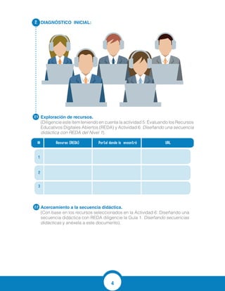 4
DIAGNÓSTICO INICIAL:
Exploración de recursos. 	
(Diligencie este ítem teniendo en cuenta la actividad 5: Evaluando los Recursos
Educativos Digitales Abiertos (REDA) y Actividad 6: Diseñando una secuencia
didáctica con REDA del Nivel 1).
Acercamiento a la secuencia didáctica.
(Con base en los recursos seleccionados en la Actividad 6: Diseñando una
secuencia didáctica con REDA diligencie la Guía 1. Diseñando secuencias
didácticas y anéxela a este documento).
2.
2.1
2.2
Recurso (REDA) Portal donde lo encontró URL#
1
2
3
Gmail y sus herramientas SlideShare http://es.slideshare.net/s
orci22/que-es-gmail-y-s
us-caracteristicas?
next_slideshow=1El Blog Youtube https://youtu.be/jChOyu
A0sYI
Título de la secuencia didáctica: El Blog, Creacion de cuenta entradas, personalizar,
publicar.
Institución Educativa: Institución Educativa Distrital Betsabé Espinosa
Sede Educativa: Principal
Dirección: Calle 120 N°25-77 Barrio: La Pradera.
Municipio: Barranquilla.
Departamento: Atlántico.
Tema de conocimiento: Tema: El blog
Grado: Decimo
Cmaptools Youtube https://youtu.be/4iEnjKlir
ZY
 