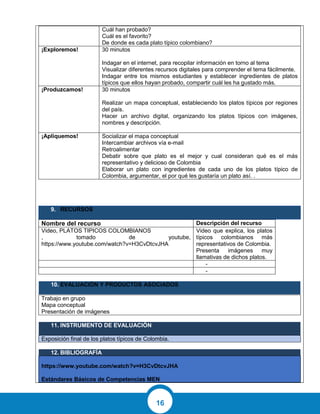 16
Cuál han probado?
Cuál es el favorito?
De donde es cada plato típico colombiano?
¡Exploremos! 30 minutos
Indagar en el internet, para recopilar información en torno al tema
Visualizar diferentes recursos digitales para comprender el tema fácilmente.
Indagar entre los mismos estudiantes y establecer ingredientes de platos
típicos que ellos hayan probado, compartir cuál les ha gustado más.
¡Produzcamos! 30 minutos
Realizar un mapa conceptual, estableciendo los platos típicos por regiones
del país.
Hacer un archivo digital, organizando los platos típicos con imágenes,
nombres y descripción.
¡Apliquemos! Socializar el mapa conceptual
Intercambiar archivos vía e-mail
Retroalimentar
Debatir sobre que plato es el mejor y cual consideran qué es el más
representativo y delicioso de Colombia
Elaborar un plato con ingredientes de cada uno de los platos típico de
Colombia, argumentar, el por qué les gustaría un plato así. .
9. RECURSOS
Nombre del recurso Descripción del recurso
Video, PLATOS TIPICOS COLOMBIANOS
, tomado de youtube,
https://www.youtube.com/watch?v=H3CvDtcvJHA
Video que explica, los platos
típicos colombianos más
representativos de Colombia.
Presenta imágenes muy
llamativas de dichos platos.
-
-
10. EVALUACIÓN Y PRODUCTOS ASOCIADOS
Trabajo en grupo
Mapa conceptual
Presentación de imágenes
11. INSTRUMENTO DE EVALUACIÓN
Exposición final de los platos típicos de Colombia.
12. BIBLIOGRAFÍA
https://www.youtube.com/watch?v=H3CvDtcvJHA
Estándares Básicos de Competencias MEN
 