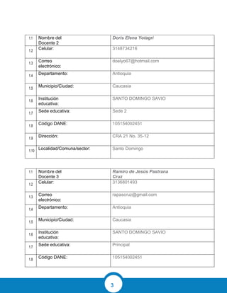 3
1.1 Nombre del
Docente 2
Doris Elena Yotagri
1.2
Celular: 3148734216
1.3
Correo
electrónico:
doelyo67@hotmail.com
1.4
Departamento: Antioquia
1.5
Municipio/Ciudad: Caucasia
1.6
Institución
educativa:
SANTO DOMINGO SAVIO
1.7
Sede educativa: Sede 2
1.8
Código DANE: 105154002451
1.9
Dirección: CRA 21 No. 35-12
1.10
Localidad/Comuna/sector: Santo Domingo
1.1 Nombre del
Docente 3
Ramiro de Jesús Pastrana
Cruz
1.2
Celular: 3136801493
1.3
Correo
electrónico:
rapascruz@gmail.com
1.4
Departamento: Antioquia
1.5
Municipio/Ciudad: Caucasia
1.6
Institución
educativa:
SANTO DOMINGO SAVIO
1.7
Sede educativa: Principal
1.8
Código DANE: 105154002451
 
