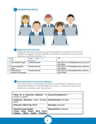 6
DIAGNÓSTICO INICIAL:
Exploración de recursos.
(Diligencie este ítem teniendo en cuenta la actividad 5: Evaluando los Recursos
Educativos Digitales Abiertos (REDA) y Actividad 6: Diseñando una secuencia
didáctica con REDA del Nivel 1).
# (RE
DA)
Portal donde lo
encontró
URL
1 Los animales en inglés Colombia Aprende http://186.113.12.182/catalogo//interna_recurso.ph
p?nt=68262
2 Curso de fotografía
digital
Colombia Aprende http://186.113.12.182/catalogo/interna_coleccion.p
hp?cl=64836
3 Aprendizaje por
proyectos en tecnología
Colombia Aprende http://186.113.12.182/catalogo//interna_coleccion.
php?cl=35961
Acercamiento a la secuencia didáctica.
(Con base en los recursos seleccionados en la Actividad 6: Diseñando una
secuencia didáctica con REDA diligencie la Guía 1. Diseñando secuencias
didácticas y anéxela a este documento).
Título de la secuencia didáctica: Te
cuento un cuento?
Secuencia didáctica #: 1
Institución Educativa: Santo Domingo
Savio
Sede Educativa: Principal
Dirección: CRA 21 No. 35-12 Municipio: Caucasia
Docentes responsables:
Liliana Rojas Pulgar, Doris Elena
Yotagri, María Isabel González
Departamento: Antioquia
 