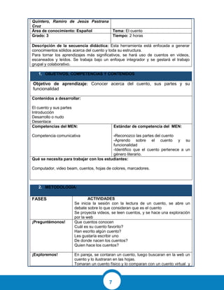 7
Quintero, Ramiro de Jesús Pastrana
Cruz
Área de conocimiento: Español Tema: El cuento
Grado: 3 Tiempo: 2 horas
Descripción de la secuencia didáctica: Esta herramienta está enfocada a generar
conocimientos sólidos acerca del cuento y toda su estructura.
Para tornar los aprendizajes más significativos, se hará uso de cuentos en videos,
escaneados y leídos. Se trabaja bajo un enfoque integrador y se gestará el trabajo
grupal y colaborativo.
1. OBJETIVOS, COMPETENCIAS Y CONTENIDOS
Objetivo de aprendizaje: Conocer acerca del cuento, sus partes y su
funcionalidad
Contenidos a desarrollar:
El cuento y sus partes
Introducción
Desarrollo o nudo
Desenlace
Competencias del MEN:
Competencia comunicativa
Estándar de competencia del MEN:
-Reconozco las partes del cuento
-Aprendo sobre el cuento y su
funcionalidad
-Identifico que el cuento pertenece a un
género literario.
Qué se necesita para trabajar con los estudiantes:
Computador, video beam, cuentos, hojas de colores, marcadores.
2. METODOLOGÍA:
FASES ACTIVIDADES
Se inicia la sesión con la lectura de un cuento, se abre un
debate sobre lo que consideran que es el cuento
Se proyecta videos, se leen cuentos, y se hace una exploración
por la web
¡Preguntémonos! Que cuentos conocen
Cuál es su cuento favorito?
Han escrito algún cuento?
Les gustaría escribir uno
De donde nacen los cuentos?
Quien hace los cuentos?
¡Exploremos! En pareja, se contaran un cuento, luego buscaran en la web un
cuento y lo ilustraran en las hojas.
Tomaran un cuento físico y lo comparan con un cuento virtual y
 