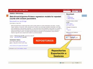 Repositorios
Exportación a
Gestores
REPOSITORIOS
 