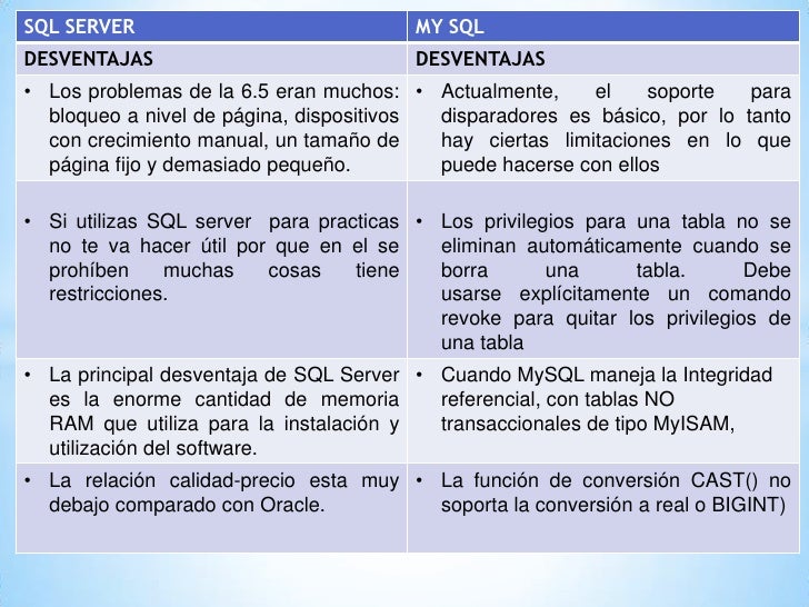 Ventajas vs Desventajas se SGBD