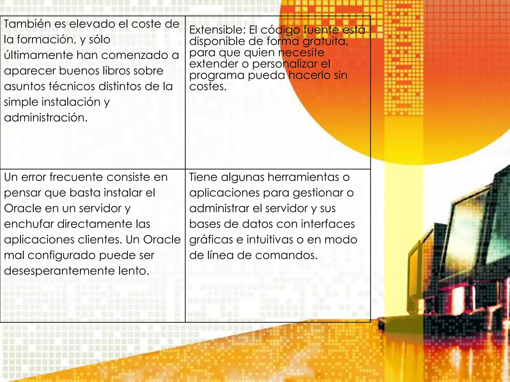 También es elevado el coste de
                                   Extensible: El código fuente está
la formación, y sólo               disponible de forma gratuita,
últimamente han comenzado a        para que quien necesite
                                   extender o personalizar el
aparecer buenos libros sobre       programa pueda hacerlo sin
asuntos técnicos distintos de la   costes.
simple instalación y
administración.




Un error frecuente consiste en     Tiene algunas herramientas o
pensar que basta instalar el       aplicaciones para gestionar o
Oracle en un servidor y            administrar el servidor y sus
enchufar directamente las          bases de datos con interfaces
aplicaciones clientes. Un Oracle   gráficas e intuitivas o en modo
mal configurado puede ser          de línea de comandos.
desesperantemente lento.
 