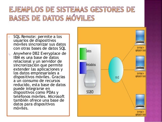 Gestores de base de datos