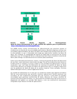 Fuente: Ernest Abadal. Esquema de funcionamiento.
Bases de datos documentales en el web: análisis del software para su publicación.
http://www.hipertext.net/web/pag255.htm
Los SGBD suelen incluir herramientas de administración que permiten ajustar el
rendimiento en función de las necesidades particulares. Muchas empresas cuentan son
sus propios administradores de bases de datos, pero también hay muchas otras que no, y
lo más probable es que el diseñador web tenga que administrar también las bases de
datos. Sin embargo, la complejidad del diseño ha dado lugar al nacimiento de nuevas
profesiones que se encargan de llevar a cabo procesos tales como el análisis o minería de
datos (data mining) o la distribución de los mismos (data warehouse).
Como se ha afirmado anteriormente, existen sistemas de gestión de bases de datos tanto
de uso libre, como soluciones comerciales de pago. Una de las tendencias más claras en
la Web actual es integrar el acceso a datos en los servidores de aplicaciones y esto ha
conducido a que casi todos los fabricantes de sistemas de gestión de bases de datos
comerciales ofrezcan sus propios servidores de aplicaciones que se integran a bajo nivel
con los productos de bases de datos de la misma empresa. Como ejemplos, tenemos
Sybase Enterprise Server y Oracle Application Server.
Un servidor de aplicaciones no es más que un cambio de nombre para algunos servidores
Web de nueva generación que permiten construir aplicaci ones. Suelen asociarse con
servidores de alto rendimiento pensados para dar servicio a sitios Web con grandes
necesidades para gestionar movimientos de datos, afluencia de visitas, atención de
transacciones hacia bases de datos, etc. Generalmente los fabri cantes del sector tienen a
disposición del público un servidor Web básico y otro con multitud de extensiones
integradas al que llaman servidor de aplicaciones.
 