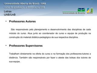 Letras
UAB/UnB

• Professores Autores

    São responsáveis pelo planejamento e desenvolvimento das disciplinas de cada
   módulo do curso. Atua junto ao coordenador de curso e equipe de produção na
   construção do material didático-pedagógico de sua respectiva disciplina.


• Professores Supervisores

   Trabalham diretamente na oferta do curso e na formação dos professores-tutores a
   distância. Também são responsáveis por fazer o ateste das bolsas dos tutores de
   sua equipe.
 