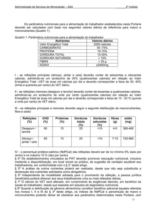 Administração de Serviços de Alimentação – ASA                                 _______2º módulo




      Os parâmetros nutricionais para a alimentação do trabalhador estabelecidos nesta Portaria
deverão ser calculados com base nos seguintes valores diários de referência para macro e
micronutrientes (Quadro 1):

Quadro 1. Parâmetros nutricionais para a alimentação do trabalhador
                              Nutrientes                   Valores diários
                 Valor Energético Total                     2000 calorias
                 CARBOIDRATO                                   55 -75%
                 PROTEÍNA                                      10-15%
                 GORDURA TOTAL                                 15-30%
                 GORDURA SATURADA                               < 10%
                 FIBRA                                          > 25 g
                 SÓDIO                                        ≤2400mg


I - as refeições principais (almoço, jantar e ceia) deverão conter de seiscentas a oitocentas
calorias, admitindo-se um acréscimo de 20% (quatrocentas calorias) em relação ao Valor
Energético Total –VET de duas mil calorias por dia e deverão corresponder a faixa de 30- 40%
(trinta a quarenta por cento) do VET diário;

II - as refeições menores (desjejum e lanche) deverão conter de trezentas a quatrocentas calorias,
admitindo-se um acréscimo de vinte por cento (quatrocentas calorias) em relação ao Valor
Energético Total de duas mil calorias por dia e deverão corresponder a faixa de 15 - 20 % (quinze
a vinte por cento) do VET diário;

III - as refeições principais e menores deverão seguir a seguinte distribuição de macronutrientes,
fibra e sódio:

      Refeições      CHO        Proteínas        Gorduras    Gorduras      fibras    sódio
         (%)         (%)           (%)            totais     saturadas       (g)     (mg)
                                                   (%)          (%)
     Desjejum /        60           15              25          <10          4-5    360-480
     lanche

     Almoço /          60           15              25          <10         7-10    720-960
     jantar / ceia


IV - o percentual protéico-calórico (NdPCal) das refeições deverá ser de no mínimo 6% (seis por
cento) e no máximo 10 % (dez por cento).
§ 4º Os estabelecimentos vinculados ao PAT deverão promover educação nutricional, inclusive
mediante a disponibilização, em local visível ao público, de sugestão de cardápio saudável aos
trabalhadores, em conformidade com o § 3° deste artigo.
§ 5º A análise de outros nutrientes poderá ser realizada, desde que não seja substituída a
declaração dos nutrientes solicitados como obrigatórios.
§ 6º Independente da modalidade adotada para o provimento da refeição, a pessoa jurídica
beneficiária poderá oferecer aos seus trabalhadores uma ou mais refeições diárias.
§ 7º O cálculo do VET será alterado, em cumprimento às exigências laborais, em benefício da
saúde do trabalhador, desde que baseado em estudos de diagnóstico nutricional.
§ 8º Quando a distribuição de gêneros alimentícios constituir benefício adicional àqueles referidos
nos incisos I, II e III do § 3º deste artigo, os índices de NdPCal e percentuais de macro e
micronutrientes poderão deixar de obedecer aos parâmetros determinados nesta Portaria, com
                                                                                             11
 