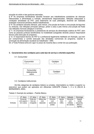 Administração de Serviços de Alimentação – ASA                                      _______2º módulo




exceção do sódio e das gorduras saturadas.
§ 9º As empresas beneficiárias deverão fornecer aos trabalhadores portadores de doenças
relacionadas à alimentação e nutrição, devidamente diagnosticadas, refeições adequadas e
condições amoldadas ao PAT, para tratamento de suas patologias, devendo ser realizada
avaliação nutricional periódica destes trabalhadores.
§ 10. Os cardápios deverão oferecer, pelo menos, uma porção de frutas e uma porção de legumes
ou verduras, nas refeições principais (almoço, jantar e ceia) e pelo menos uma porção de frutas
nas refeições menores (desjejum e lanche).
§ 11. As empresas fornecedoras e prestadoras de serviços de alimentação coletiva do PAT, bem
como as pessoas jurídicas beneficiárias na modalidade autogestão deverão possuir responsável
técnico pela execução do programa.
§ 12. O responsável técnico do PAT é o profissional legalmente habilitado em Nutrição, que tem
por compromisso a correta execução das atividades nutricionais do programa, visando à
promoção da alimentação saudável ao trabalhador.” (NR)
Art. 2º Esta Portaria entra em vigor no prazo de noventa dias a contar de sua publicação.




3. Característica dos cardápios para cada tipo de serviço e clientela especifica

       4.1. Consumidor

                    Consumidor                              Cardápio
                    cativo                                    fixo


                            Consumidor
                           relativamente                      Cardápio
                               cativo                          rotativo



       4.2. Cardápios institucionais

       Há três categorias de cardápios (básico ou simples, intermediário ou médio e superior ou
executivo) que podem ser aplicados em diferentes UAN/UPR (Tabela 1, 2 e 3) (SILVA &
BERNARDES, 2004).

Tabela 3. Exemplo de cardápio – Padrão Básico.

               2ª. feira       3ª. feira   4ª. feira     5ª. feira   6ª. feira   Sábado      Domingo
              Escarola         Grão-de-    Alface lisa    Chicória     Agrião    Almeirão      Salada
             com pepino         bico ao       com           com         com         com         verde
 Entrada      em cubos         vinagrete   rabanete      azeitonas     milho      rodelas    (escarola,
                                                           pretas                de cebola    alface e
                                                                                               agrião)




                                                                                                  12
 