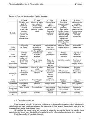 Administração de Serviços de Alimentação – ASA                                          _______2º módulo




Tabela 5. Exemplo de cardápio – Padrão Superior.

                  2ª. feira          3ª. feira          4ª. feira           5ª. feira          6ª. Feira
                Torradas com     Minpão de quejio     Casquinha de          Provoleta        Abtepasto de
                    patê de        com catupiry;           siri;        (provolone com         berinjela;
                  azeitonas;      Chicória frisée;        Alface             orégano         Radichio com
                   Escarola         Rodelas de       americana com          grelhado);        alface lisa;
                 picada com      palmito e tomate-      rabanete;          Mista verde      Salada Caprice
                   tomates             caqui            Beterraba       (agrião, rúcula e   (mussarela de
 Entrada          amarelos;                            ralada com        alface crespa);      búfala com
                 Cebolas em                              ervilhas        Waldorf (maçã         tomate e
                  rodelas co                                              vermelha em         manjericão)
                atum e ervas                                               cubos mais
                                                                        salsão, nozes e
                                                                        creme de leite e
                                                                              salsa)
                 Estrogonofe        Filé mignon      Bife de peito de   Perna de cabrito      Rosbife ao
  Prato           de frango        recheado de          peru com         novilho assado       molho rose
principal I                         calabresa e       champignon
                                 cebolas grelhado
                   Miolo de       Lombo assado           Bife à             Frango           Linguado ao
   Prato           alcatra           ao molho         parmegiana          desossado            molho de
principal II     grelhado ao         agridoce                              grelhado           alcaparras
                  molho roty
                 Omelete de       Peito de frango       Posta de        Maminha assada        Brochete de
   Prato         queijo com          grelhado           badejo no                               cubos de
principal III     alho poró                            vapor com                            frango e alcatra
                                                          alecrim
Guarnição       Batata chips     Creme de milho        Quiche de        Penne ao pesto         Purê de
    I                                 verde             espinafre                              batatas
                    Ervilhas     Couve-manteiga       Jardineira de       Chuchu com         Brócolos ao
                 frescas com        refogada             legumes        ervas aromáticas     alho e óleo
Guarnição
                   salsinha                               (batata,
   II
                                                        cenoura,
                                                          vagem)
  Prato         Arroz branco      Arroz + Feijão-      Arroz verde         Arroz com          Arroz com
  básico                               preto                                açafrão            passas
Sobremesa        Papaya com          Melancia        Manga fatiada           Melão          Pêra Argentina
     I              limao
                Pudim de leite    Torta de limão     Merengue de        Pavê de abacaxi       Mousse de
Sobremesa
                                                     morango com          com cerejas         maracujá
    II
                                                       chantilly
Sobremesa          Sorvete           Sorvete           Sorvete              Sorvete             Sorvete
    III


         4.2. Cardápios comerciais

       Para vender a refeição, ao receber o cliente, o profissional precisa informá-lo sobre qual o
método utilizado para escolha dos pratos. Se a escolha for feita através de cardápio, este deve ser
equivalente ao cartão de visitas da casa.
       O cardápio ou menu deve ser conciso e atraente, apresentar tamanho médio, cores
agradáveis, conteúdo bem distribuído e letras de tamanho e formato bem legíveis, e os preços.
       Para elaboração do cardápio deve-se:

                                                                                                      14
 