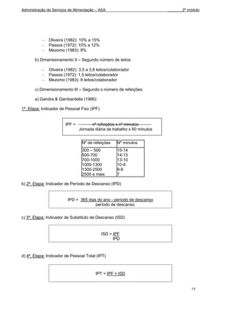 Administração de Serviços de Alimentação – ASA                            _______2º módulo




              Oliveira (1982): 10% a 15%
              Passos (1972): 10% a 12%
              Mezomo (1983): 8%

       b) Dimensionamento II – Segundo número de leitos:

              Oliveira (1982): 3,5 a 3,8 leitos/colaborador
              Passos (1972): 1,5 leitos/colaborador
              Mezomo (1983): 8 leitos/colaborador

       c) Dimensionamento III – Segundo o número de refeições:

       a) Gandra & Gambardella (1986):

1ª. Etapa: Indicador de Pessoal Fixo (IPF)


                        IPF =         nº refeições x nº minutos
                                Jornada diária de trabalho x 60 minutos


                                 Nº de refeições    Nº minutos
                                 300 – 500          15-14
                                 500-700            14-13
                                 700-1000           13-10
                                 1000-1300          10-9
                                 1300-2500          9-8
                                 2500 e mais        7

b) 2ª. Etapa: Indicador de Período de Descanso (IPD)


                         IPD = 365 dias do ano - período de descanso
                                       período de descanso


c) 3ª. Etapa: Indicador de Substituto de Descanso (ISD)


                                             ISD = IPF
                                                   IPD



d) 4ª. Etapa: Indicador de Pessoal Total (IPT)



                                        IPT = IPF + ISD


                                                                                     19
 