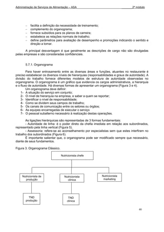 Administração de Serviços de Alimentação – ASA                                 _______2º módulo




           facilita a definição da necessidade de treinamento;
           complemento do organograma;
           fornece subsídios para os planos de carreira;
           estabelece as relações normais de trabalho;
           define parâmetros para avaliação de desempenho e promoções indicando o sentido e
           direção a tomar.

       A principal desvantagem é que geralmente as descrições de cargo não são divulgadas
pelas empresas e são consideradas confidenciais.


       5.7.1. Organograma

        Para haver entrosamento entre as diversas áreas e funções, atuantes no restaurante é
preciso estabelecer os diversos níveis de hierarquias (responsabilidades e graus de autoridade). A
divisão do trabalho fornece diferentes modelos de estrutura de autoridade observadas no
organograma. O organograma é um gráfico que evidencia os cargos administrativos, a hierarquia
e o fluxo de autoridade. Há diversas formas de apresentar um organograma (Figura 3 e 4).
        Um organograma deve definir:
    1- A situação do serviço em conjunto;
    2- O nível de hierarquia na empresa, e saber a quem se reportar;
    3- Identificar o nível de responsabilidade;
    4- Como se dividem seus campos de trabalho;
    5- Os canais de comunicação entre os setores ou órgãos;
    6- As equipes encarregadas de executar o serviço
    7- O pessoal subalterno necessário à realização destas operações.

       As ligações hierárquicas são representadas de 3 formas fundamentais:
       - Autoridade de linha: é o poder direto da chefia imediata em relação aos subordinados,
representado pela linha vertical (Figura 5).
       - Assessoria: refere-se ao aconselhamento por especialistas sem que estes interfiram no
trabalho dos subordinados (Figura 6).
       É importante salientar que, o organograma pode ser modificado sempre que necessário,
diante de seus fundamentos.

Figura 3. Organograma Clássico.

                                  Nutricionista chefe




     Nutricionista de               Nutricionista              Nutricionista
       produção                       clínica                   marketing




         TND                           TND
       produção                       clínica


                                                                                           40
 