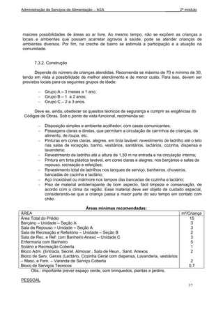 Administração de Serviços de Alimentação – ASA                                  _______2º módulo




maiores possibilidades de áreas ao ar livre. Ao mesmo tempo, não se expõem as crianças a
locais e ambientes que possam acarretar agravos à saúde, pode se atender crianças de
ambientes diversos. Por fim, na creche de bairro se estimula a participação e a atuação na
comunidade.


       7.3.2. Construção

       Depende do número de crianças atendidas. Recomenda se máximo de 70 e mínimo de 30,
tendo em vista a possibilidade de melhor atendimento e de menor custo. Para isso, devem ser
previstos locais para os seguintes grupos de idade:

             Grupo A – 3 meses a 1 ano;
             Grupo B – 1 a 2 anos;
             Grupo C – 2 a 3 anos.

      Deve se, ainda, obedecer os quesitos técnicos de segurança e cumprir as exigências do
 Códigos de Obras. Sob o ponto de vista funcional, recomenda se:

             Disposição simples e ambiente acolhedor, com casas comunicantes;
             Passagens claras e diretas, que permitam a circulação de carrinhos de crianças, de
             alimento, de roupa, etc.
             Pinturas em cores claras, alegres, em tinta lavável: revestimento de ladrilho até o teto
             nas salas de recepção, banho, vestiários, sanitários, lactários, cozinha, dispensa e
             lavanderia;
             Revestimento de ladrilho até a altura de 1,50 m na entrada e na circulação interna;
             Pintura em tinta plástica lavável, em cores claras e alegres, nos berçários e salas de
             repouso, recreação e refeições;
             Revestimento total de ladrilhos nos tanques de serviço, banheiros, chuveiros,
             bancadas de cozinha e lactário;
             Aço inoxidável ou mármore nos tampos das bancadas de cozinha e lactário;
             Piso de material antiderrapante de bom aspecto, fácil limpeza e conservação, de
             acordo com o clima da região. Esse material deve ser objeto de cuidado especial,
             considerando-se que a criança passa a maior parte do seu tempo em contato com
             chão.

                                   Áreas mínimas recomendadas:
ÁREA                                                                                m²/Criança
Área Total do Prédio                                                                    15
Berçário – Unidade – Seção A                                                             3
Sala de Repouso – Unidade – Seção A                                                      3
Sala de Recreação e Refeitório – Unidade – Seção B                                       2
Sala de Rec. e Ref. com Banheiro Anexo – Unidade C                                       3
Enfermaria com Banheiro                                                                  5
Solário e Recreação Coberta                                                              1
Bloco Adm. (Entrada, Secret. Almoxar., Sala de Reun., Sanit. Anexos                      2
Bloco de Serv. Gerais (Lactário, Cozinha Geral com dispensa, Lavanderia, vestiários
– Masc. e Fem. – Varanda de Serviço Coberta                                              2
Bloco de Serviços Técnicos                                                              0,7
      Obs.: importante prever espaço verde, com brinquedos, plantas e jardins.

PESSOAL
                                                                                             57
 